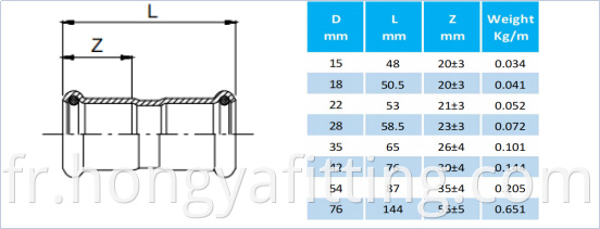 M COUPLING